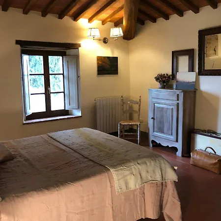 Villa La Maison De Campagne