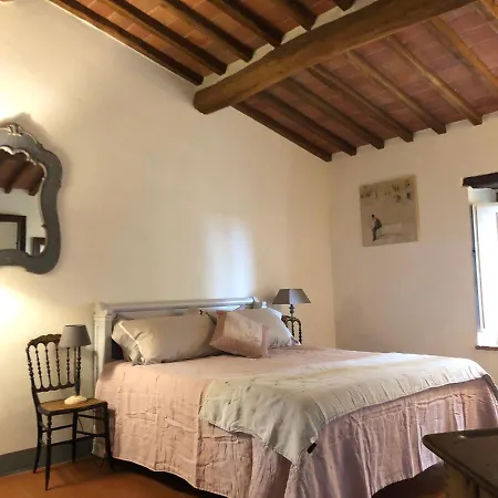 La Maison De Campagne *