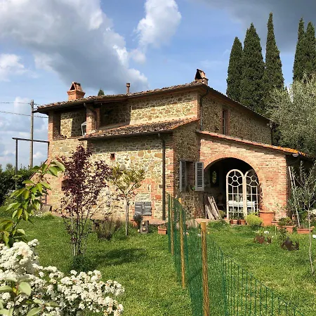 La Maison De Campagne
