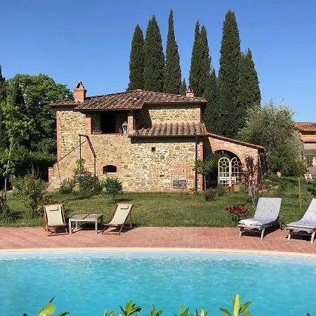 Villa La Maison De Campagne