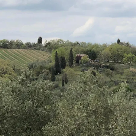 La Maison De Campagne *